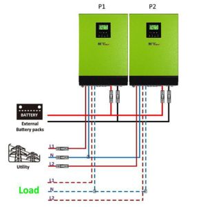MPPSolar LV2424 over-paneling?? PV shuts off with high power : r/SolarDIY