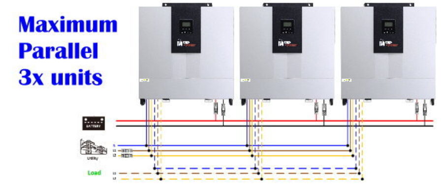 DUAL split phase 350W MICRO GRID TIE Chinese inverter SETUP and